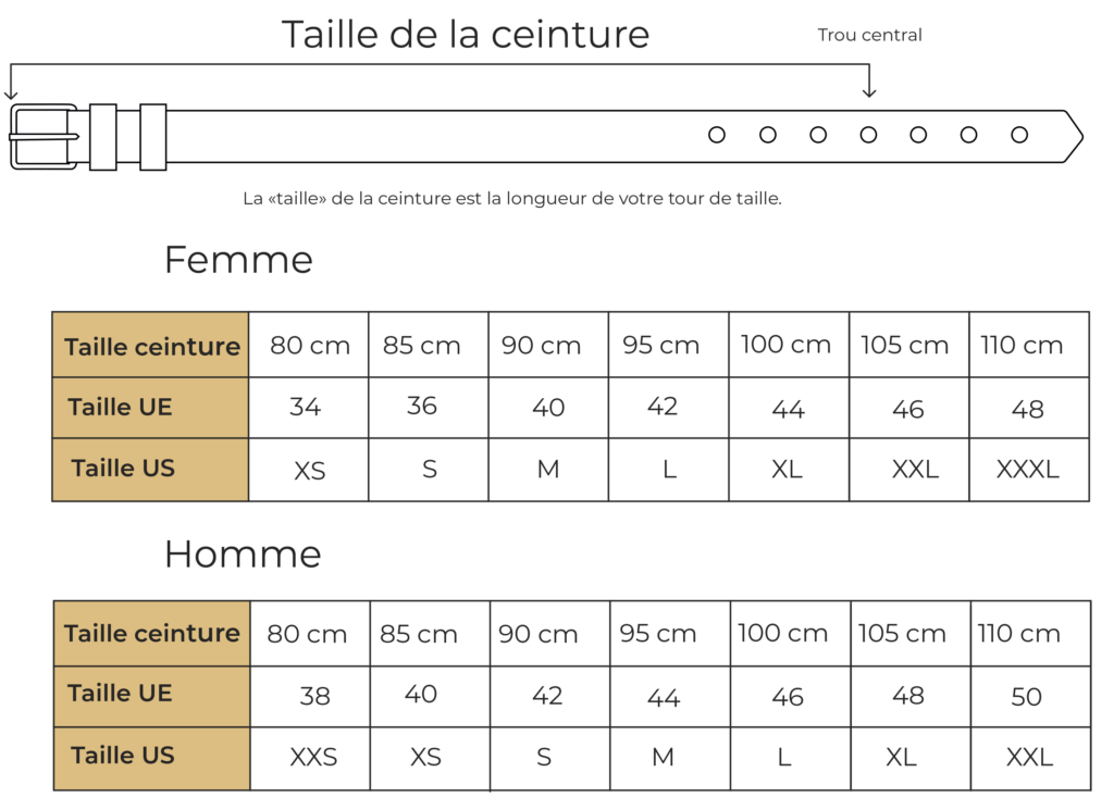 guide de taille